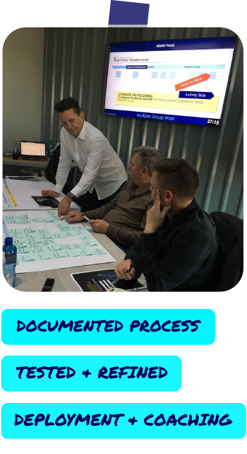 Customer-Enagement-Process-What