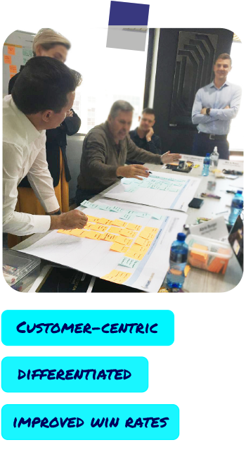 Sales Process Design Outcomes1